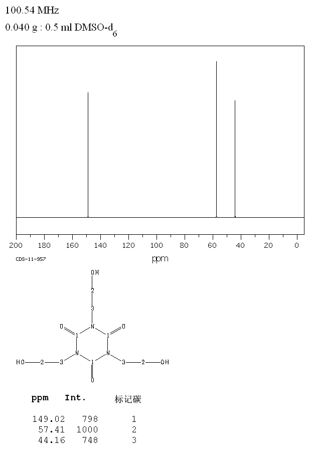 1,3,5-Tris(2-hydroxyethyl)cyanuric acid(839-90-7) <sup>13</sup>C NMR