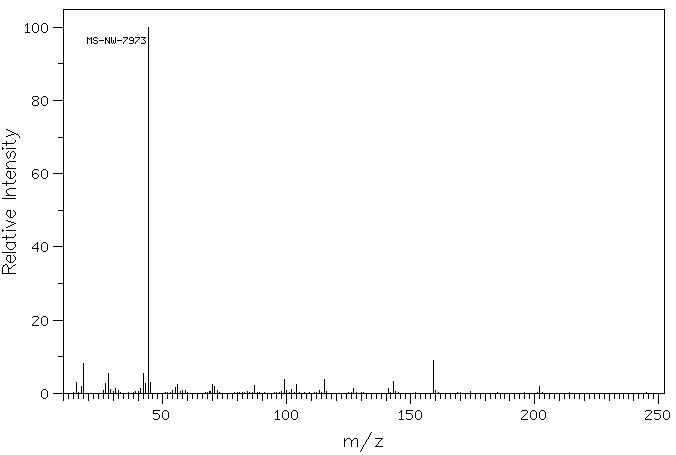 L-ALANYL-L-ALANYL-L-ALANINE METHYL ESTER ACETATE(84794-58-1) IR2