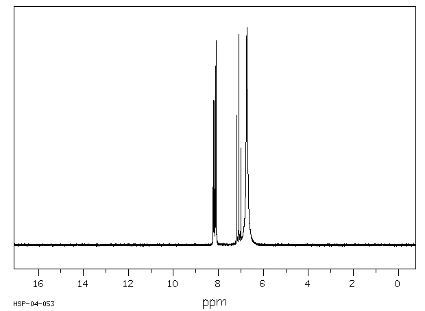 3-Nitrosalicylic acid(85-38-1) MS