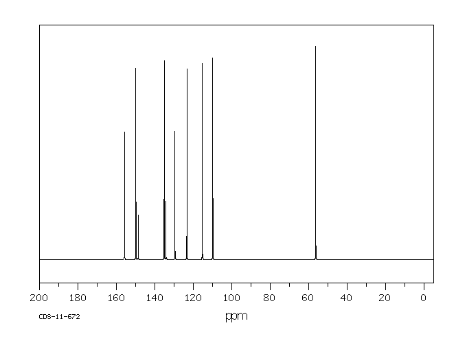 6-METHOXY-8-NITROQUINOLINE(85-81-4) IR2