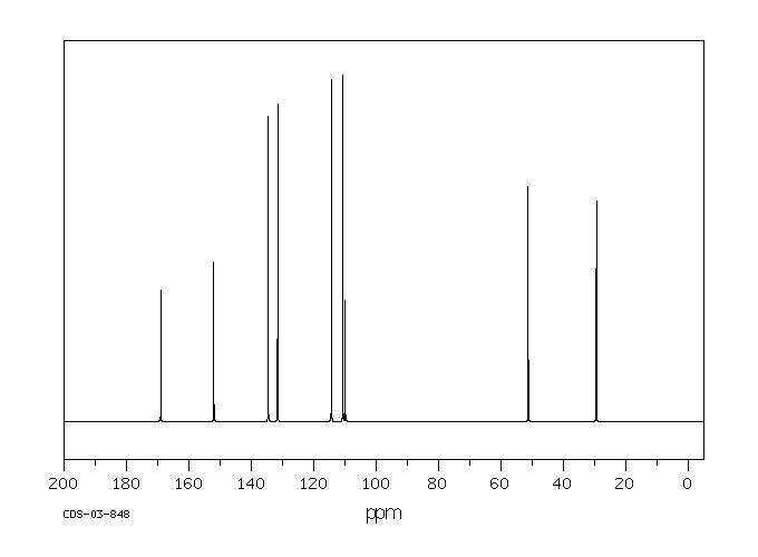 Methyl 2-(methylamino)benzoate(85-91-6) ESR