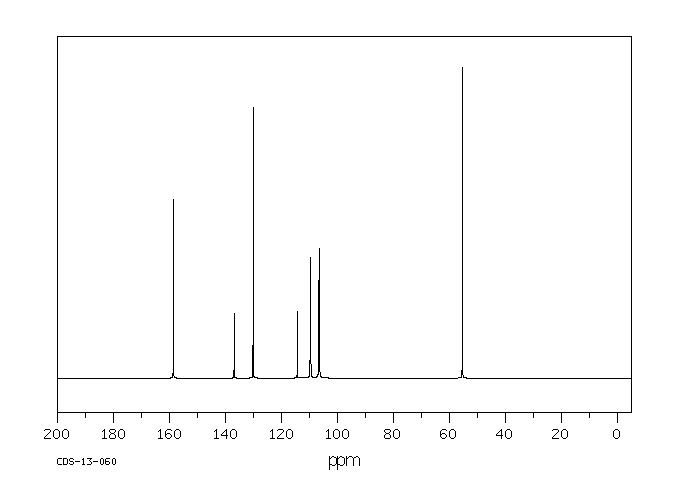2-Chloro-5-methoxyaniline hydrochloride(85006-21-9) <sup>1</sup>H NMR