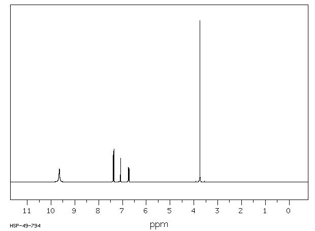 2-Chloro-5-methoxyaniline hydrochloride(85006-21-9) <sup>1</sup>H NMR