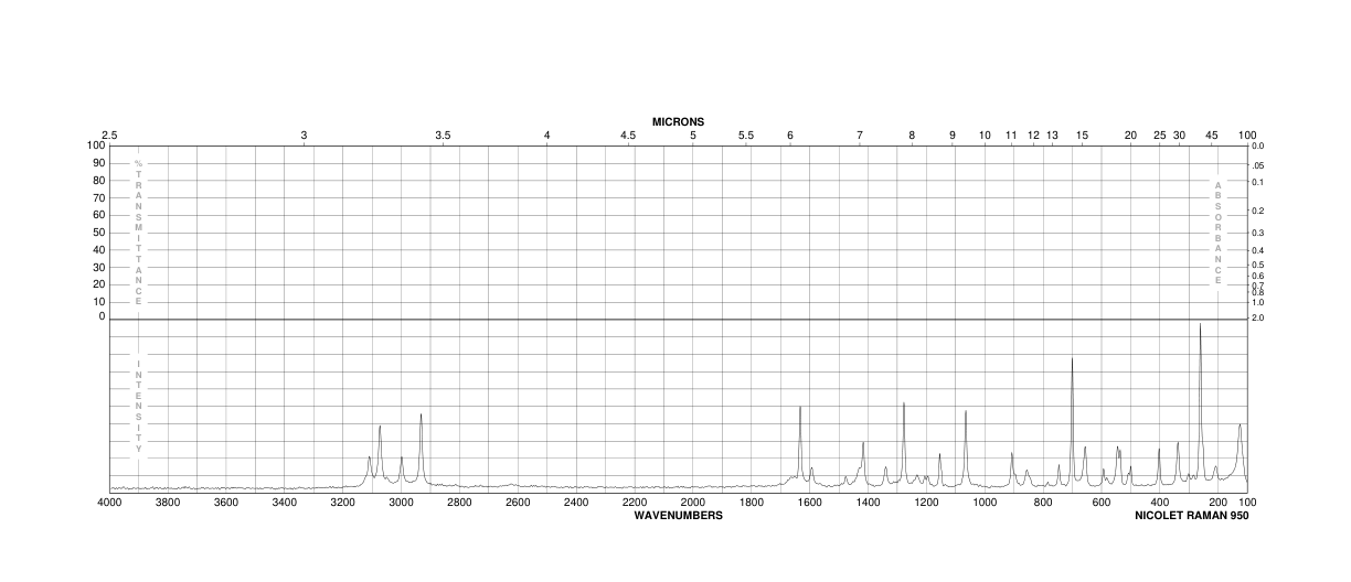 2,6-Difluorophenylacetic acid(85068-28-6) IR2