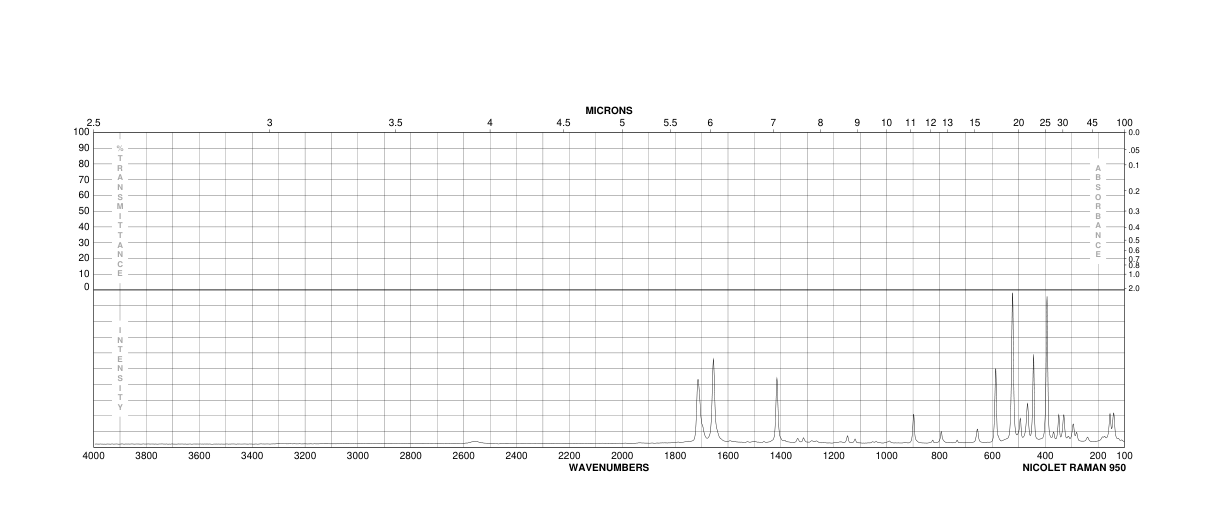 DECAFLUOROBENZOPHENONE(853-39-4) IR2
