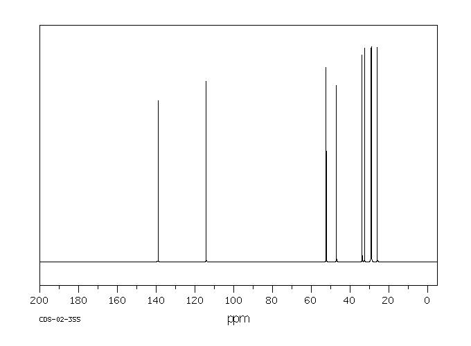 1,2-EPOXY-9-DECENE(85721-25-1) IR1