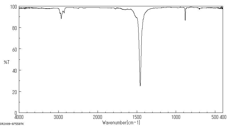 Sodium tert-butoxide(865-48-5) IR1