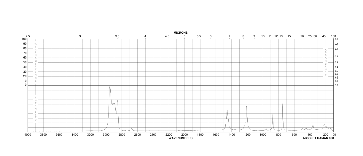 Sodium tert-butoxide(865-48-5) IR1