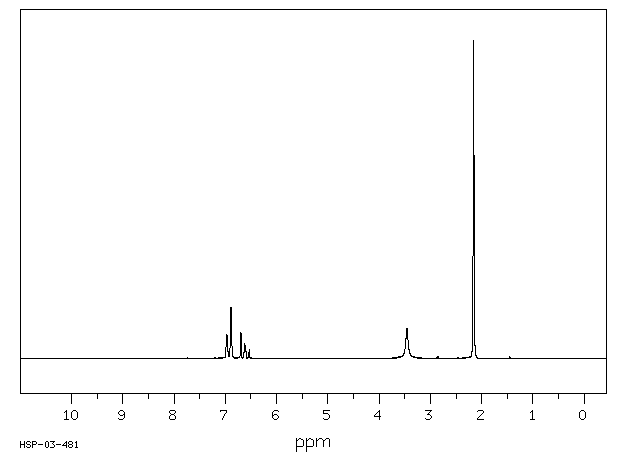 2,6-Dimethylaniline(87-62-7) Raman