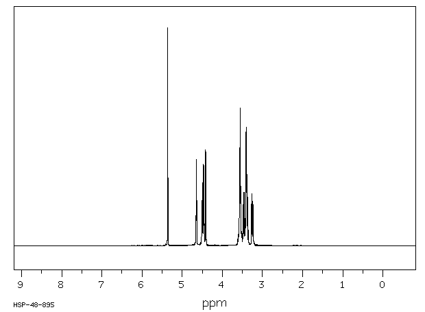 D-tagatose(87-81-0) <sup>1</sup>H NMR