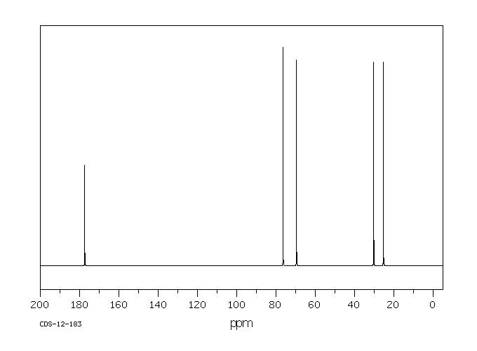 (S)-(-)-Tetrahydro-2-furoic acid(87392-07-2) <sup>1</sup>H NMR