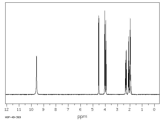 (S)-(-)-Tetrahydro-2-furoic acid(87392-07-2) <sup>1</sup>H NMR