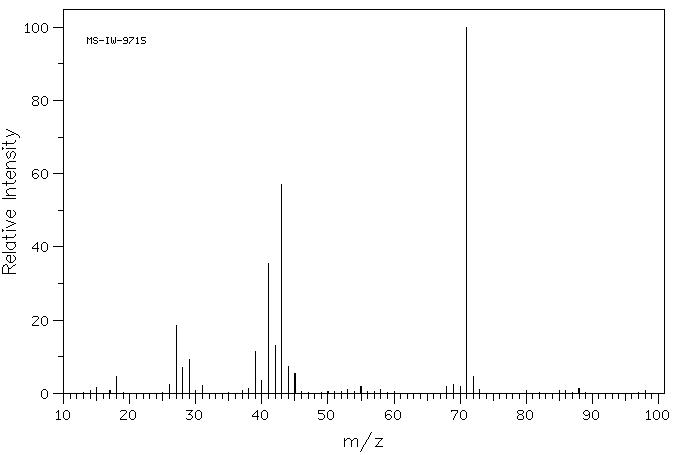 (S)-(-)-Tetrahydro-2-furoic acid(87392-07-2) <sup>1</sup>H NMR