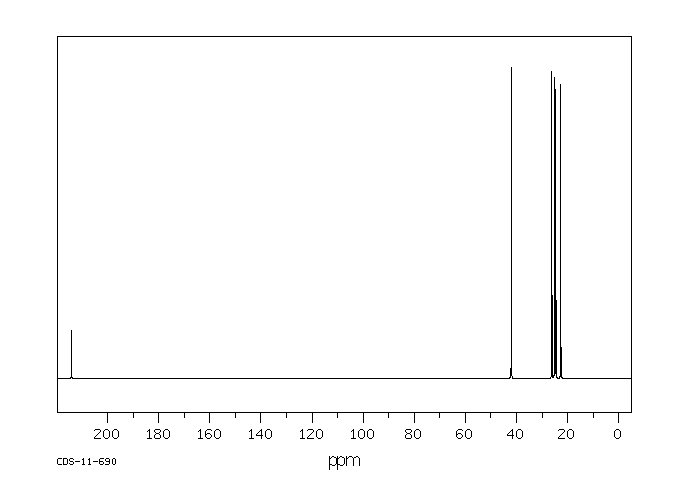 CYCLOUNDECANONE(878-13-7) <sup>1</sup>H NMR