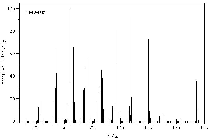 CYCLOUNDECANONE(878-13-7) <sup>1</sup>H NMR