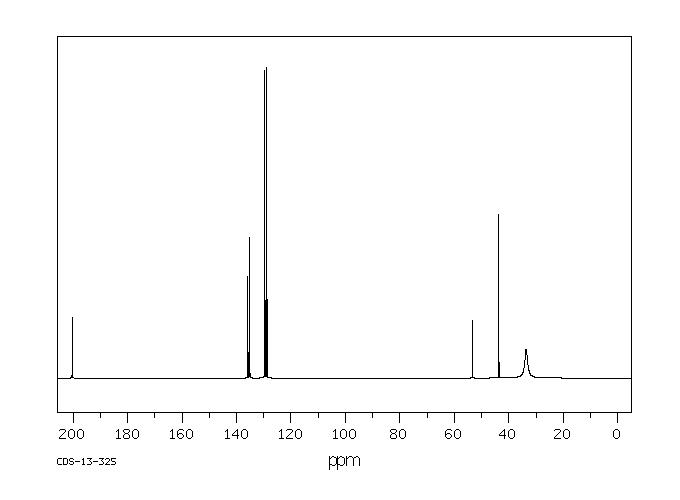 3-DIMETHYLAMINOPROPIOPHENONE HYDROCHLORIDE(879-72-1) IR2