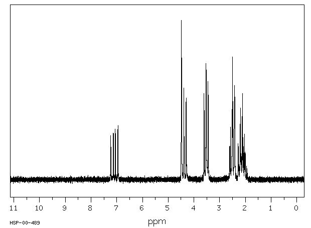 N-Vinyl-2-pyrrolidone(88-12-0) MS