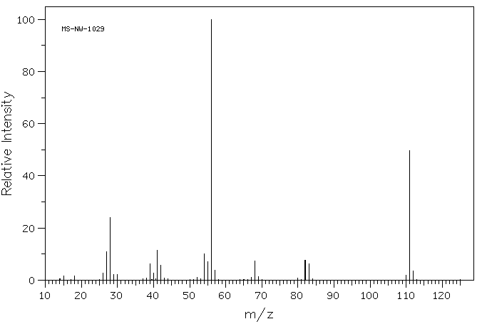 N-Vinyl-2-pyrrolidone(88-12-0) MS