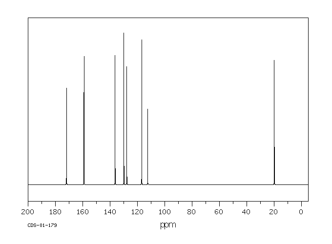 5-Methylsalicylic acid(89-56-5) <sup>13</sup>C NMR