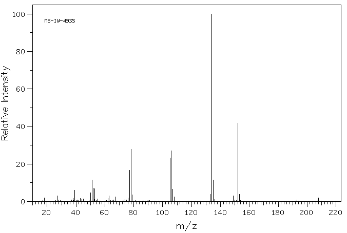 5-Methylsalicylic acid(89-56-5) <sup>13</sup>C NMR