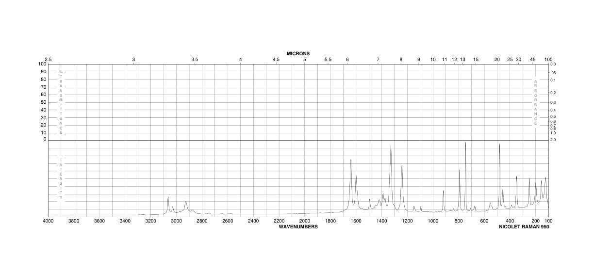 5-Methylsalicylic acid(89-56-5) <sup>13</sup>C NMR