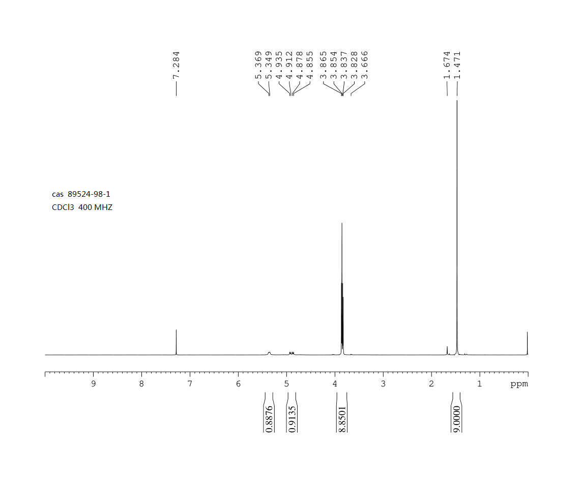 (+/-)-BOC-ALPHA-PHOSPHONOGLYCINE TRIMETHYL ESTER(89524-98-1) <sup>1</sup>H NMR