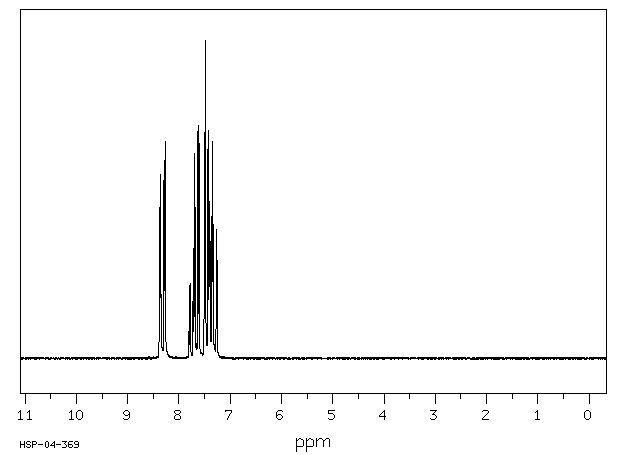 Xanthone(90-47-1) <sup>1</sup>H NMR