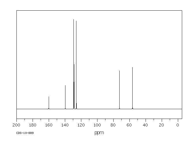 (R)-(-)-4-Phenyl-2-oxazolidinone(90319-52-1) Raman