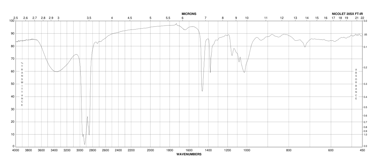 Maltodextrin(9050-36-6)IR