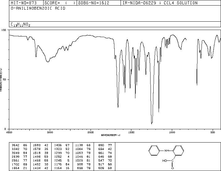 N-Phenylanthranilic acid(91-40-7) IR1