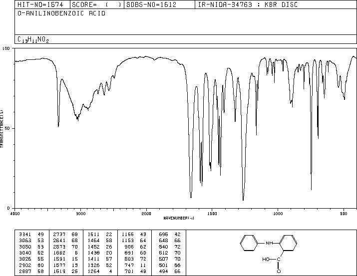 N-Phenylanthranilic acid(91-40-7) IR1