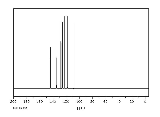 2-Naphthylamine(91-59-8) IR1