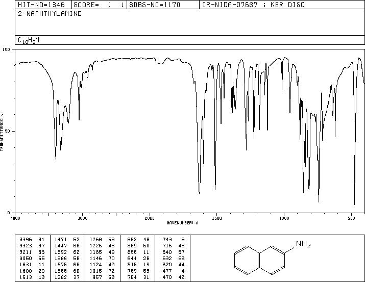 2-Naphthylamine(91-59-8) IR1