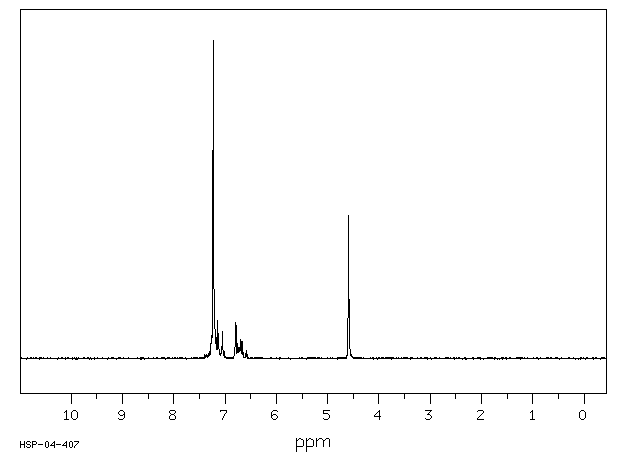 N,N-DIBENZYLANILINE(91-73-6) IR1