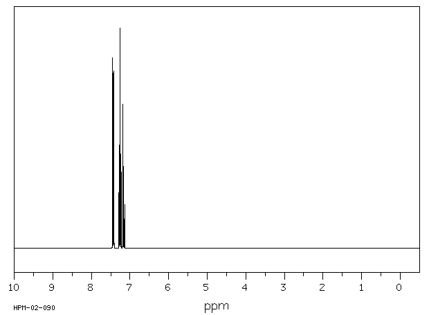 Biphenyl(92-52-4) Raman