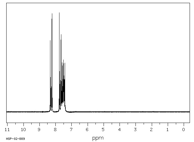 4-Nitrobiphenyl(92-93-3) MS