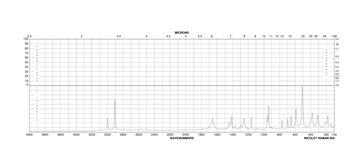 BROMOSUCCINIC ACID(923-06-8) IR1