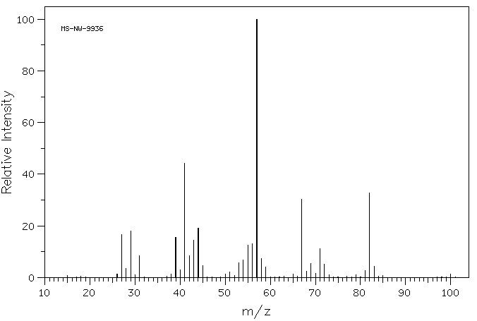 CIS-2-HEXEN-1-OL(928-94-9) <sup>13</sup>C NMR