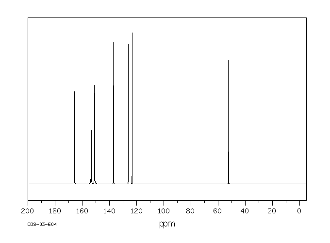 Methyl nicotinate(93-60-7) ESR