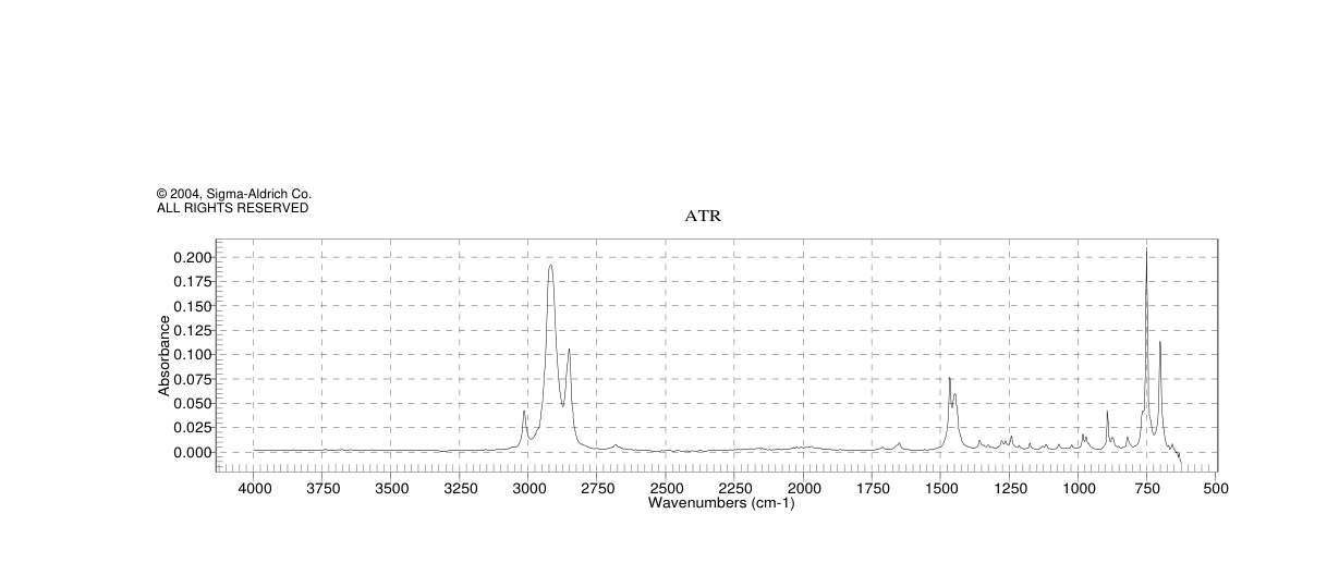 CYCLOOCTENE(931-87-3)FT-IR