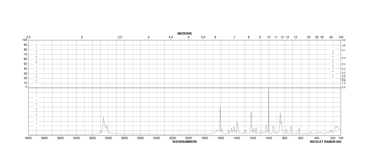 TRANS-2-PHENYL-1-CYCLOPROPANECARBOXYLIC ACID(939-90-2) IR2