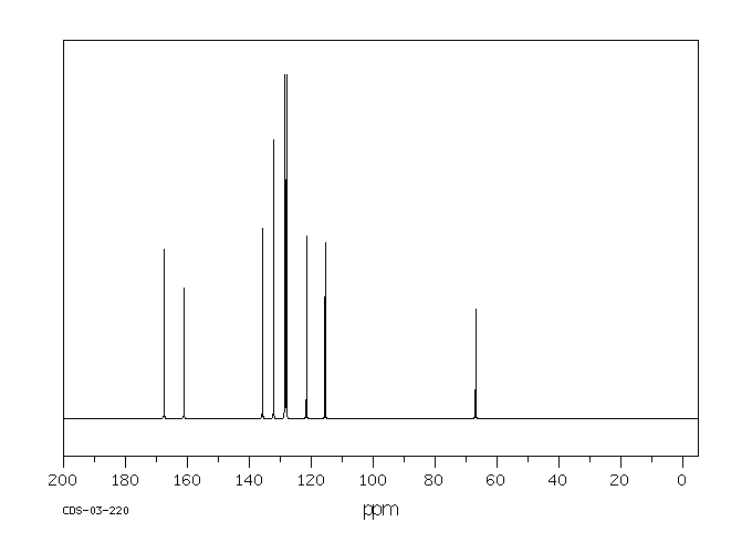 Benzylparaben(94-18-8) IR1