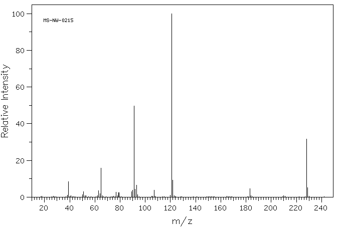 Benzylparaben(94-18-8) IR1