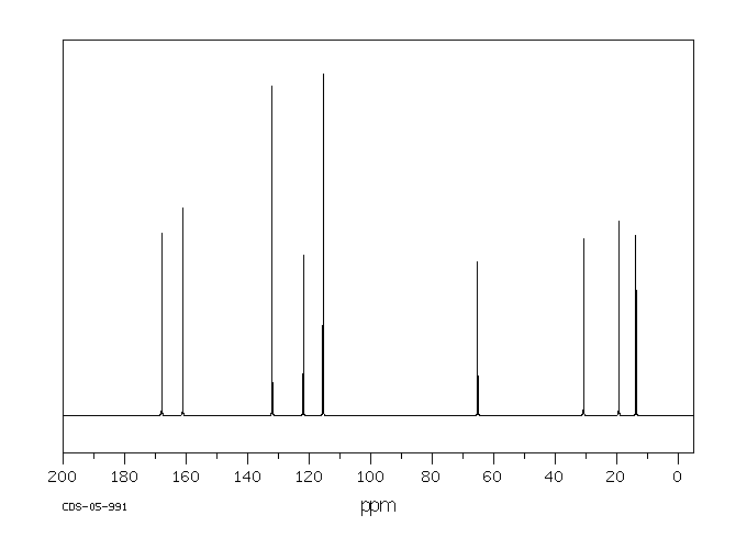 Butylparaben(94-26-8) Raman