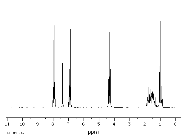 Butylparaben(94-26-8) Raman