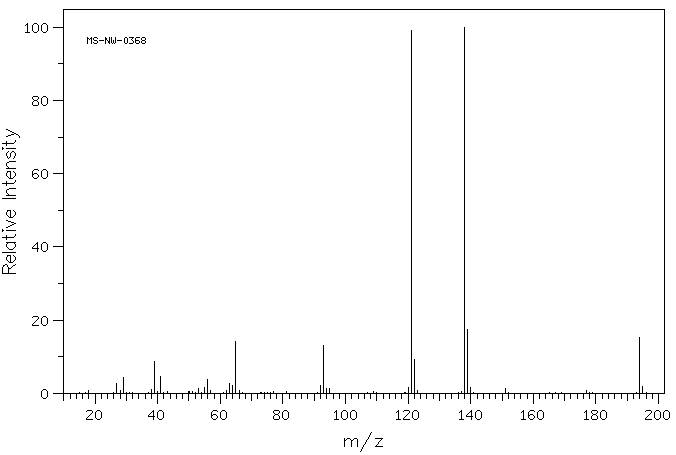 Butylparaben(94-26-8) Raman