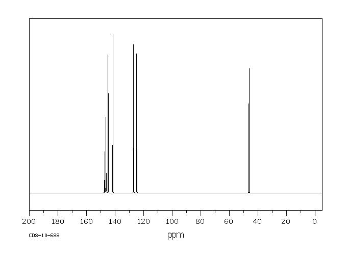 PYRIDINE-2-CARBOXALDOXIME METHIODIDE(94-63-3) IR2