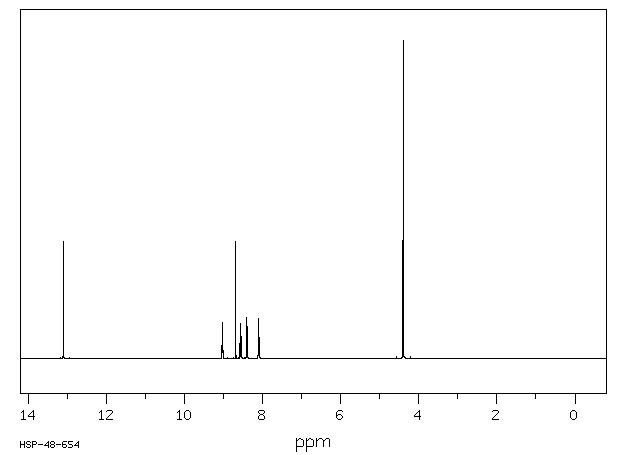 PYRIDINE-2-CARBOXALDOXIME METHIODIDE(94-63-3) IR2