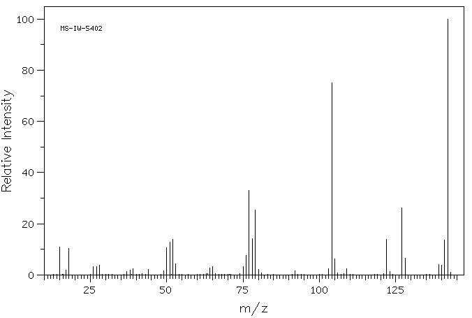 PYRIDINE-2-CARBOXALDOXIME METHIODIDE(94-63-3) IR2