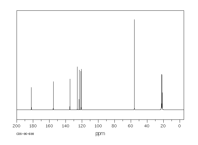 N,N-DIISOPROPYLBENZOTHIAZOLE-2-SULFENAMIDE(95-29-4) IR1